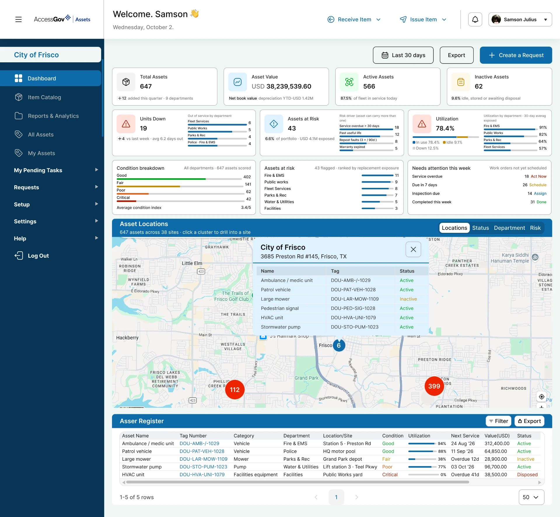 Citywide asset dashboard showing total assets, asset value, units down, utilisation, condition breakdown, asset locations map, and asset register