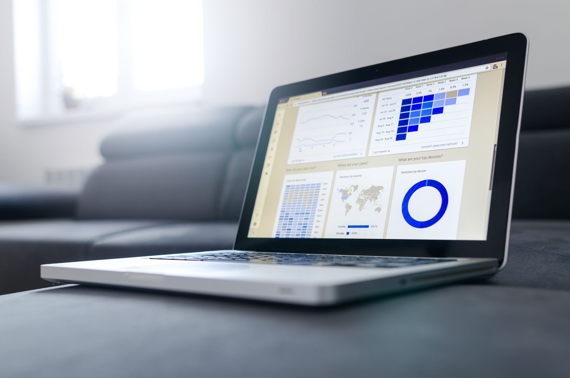 Government operations dashboard